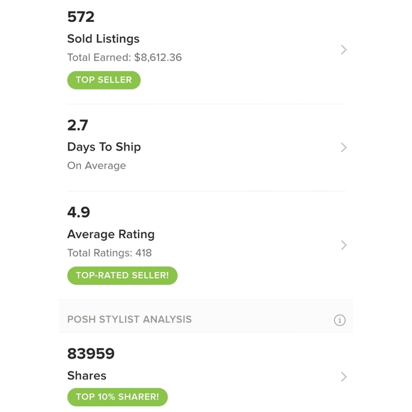 ⚜️ Vintage Turquoise Ring - Picture 6 of 6